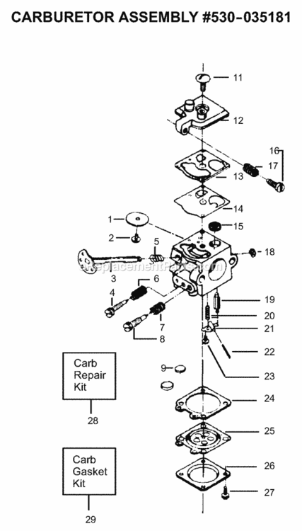 Page A Diagram and Parts List for PP235  Poulan Chainsaw