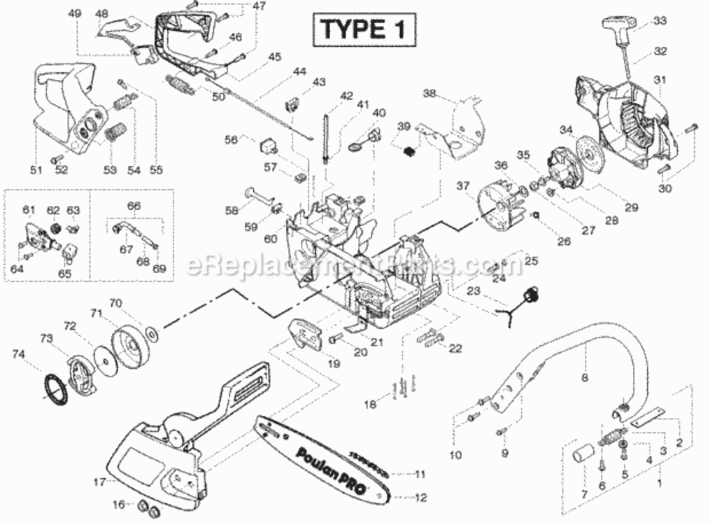 Page E Diagram and Parts List for PP260LE Type 1 Poulan Chainsaw