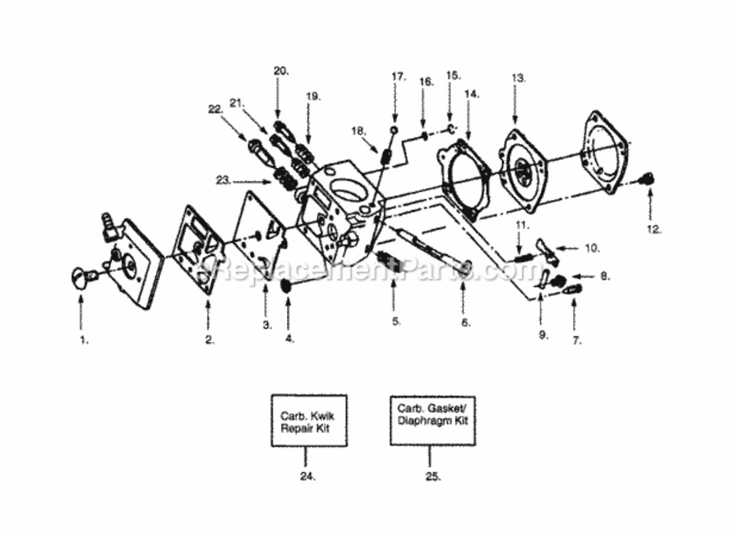 Page A Diagram and Parts List for PP285  Poulan Chainsaw