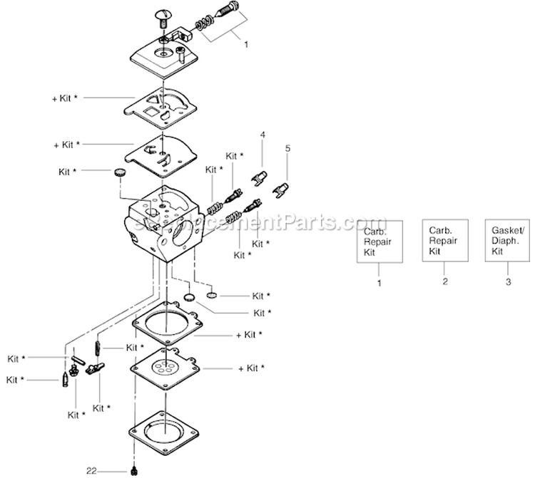 Page C Diagram and Parts List for PP295 2005 Poulan Chainsaw