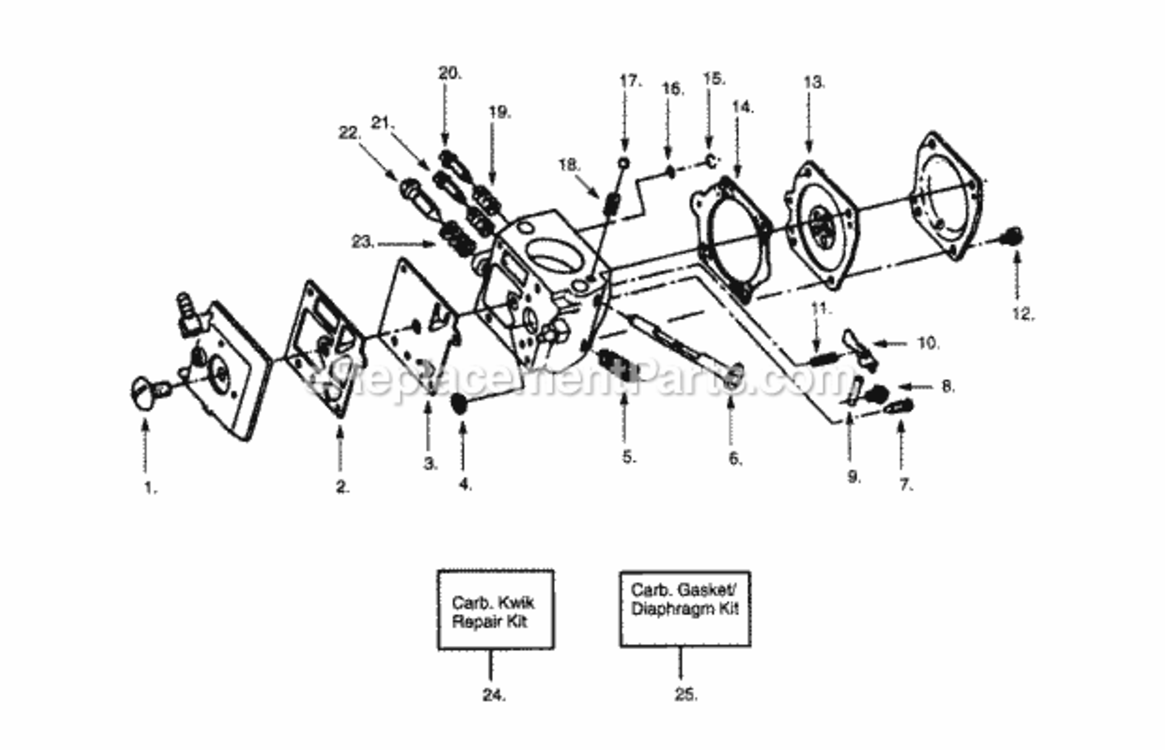 Page A Diagram and Parts List for PP365C  Poulan Chainsaw