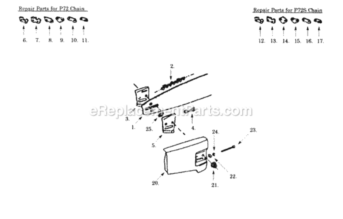 Page B Diagram and Parts List for PP385  Poulan Chainsaw