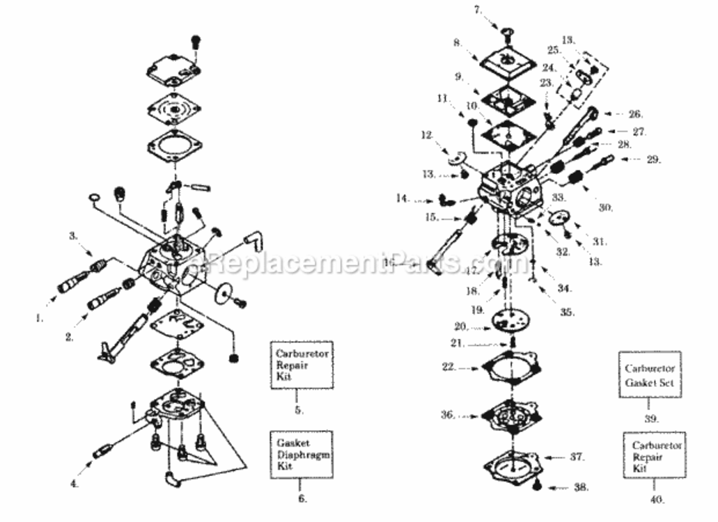 Page A Diagram and Parts List for PP395  Poulan Chainsaw