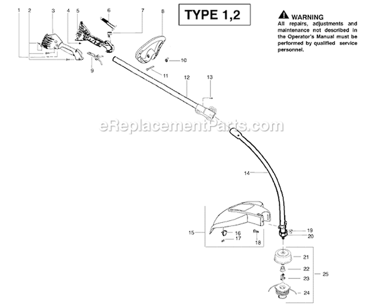 Page B Diagram and Parts List for PPB100E Type 1 Poulan Trimmer