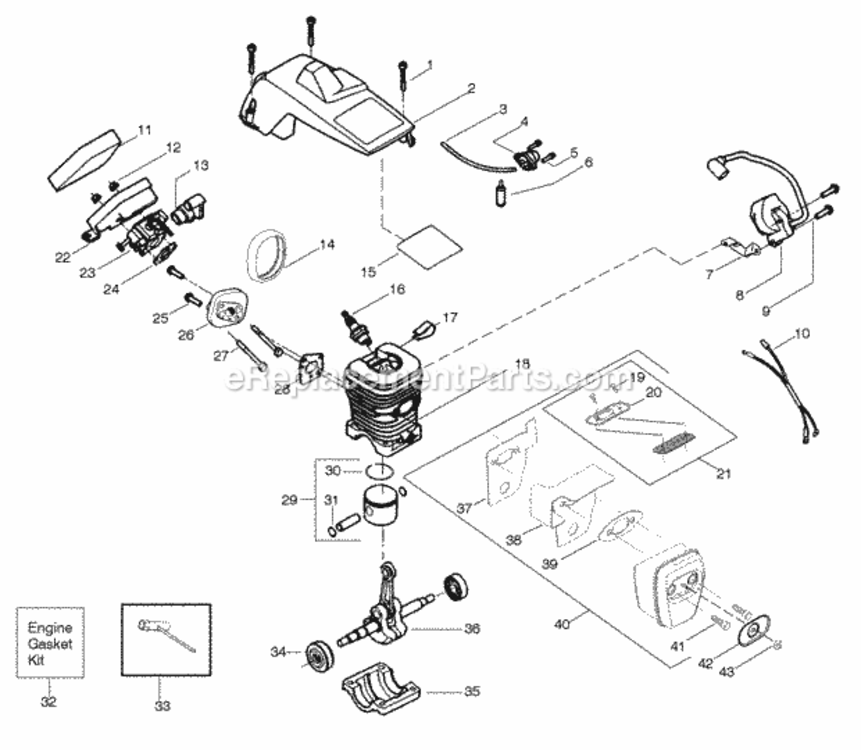 Page B Diagram and Parts List for PPB1634LE  Poulan Chainsaw