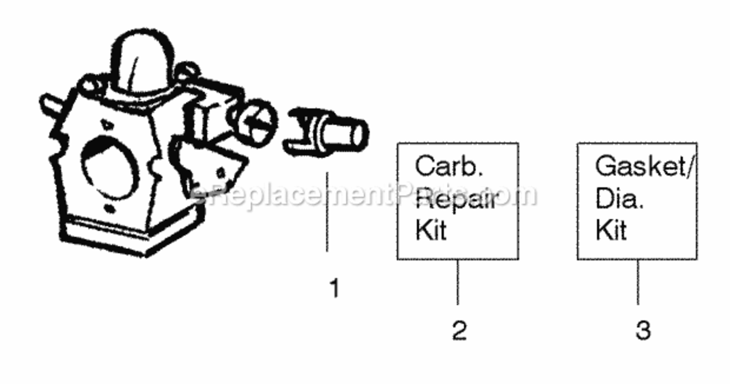Page B Diagram and Parts List for PPBVM200 Type 1 Poulan Leaf Blower / Vacuum