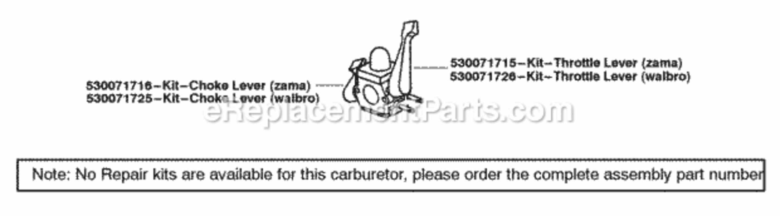 Page A Diagram and Parts List for PPBVM200 Type 3 Poulan Leaf Blower / Vacuum