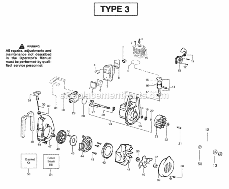 Page D Diagram and Parts List for PPBVM200 Type 3 Poulan Leaf Blower / Vacuum