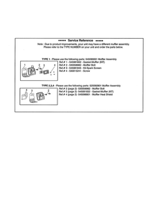 Service Reference Diagram and Parts List for BVM200VS TYPE 4 Poulan Leaf Blower / Vacuum