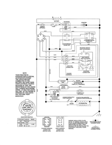 Schematic Diagram Diagram and Parts List for PXT12530 96046000800 Poulan Lawn Tractor