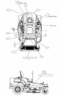 Arm Rests Diagram and Parts List for 925ZX  Poulan Lawn Tractor