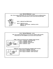 Service Reference Diagram and Parts List for GBV-345 TYPE 1 Poulan Leaf Blower / Vacuum