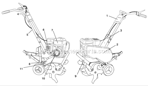 Part Location Diagram of 426596 Husqvarna Manual, Repair Parts