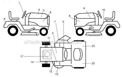 Part Location Diagram of 191651 Husqvarna Decal, Engine