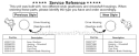 Page D Diagram and Parts List for PP196  Poulan Trimmer