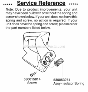 Page D Diagram and Parts List for PP260LE Type 1 Poulan Chainsaw