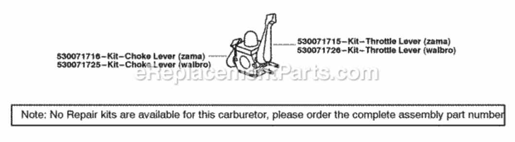 Page A Diagram and Parts List for PPBVM200 Type 3 Poulan Leaf Blower / Vacuum