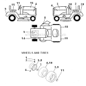 Wheels And Tires Diagram and Parts List for PR1742STA  Poulan Lawn Tractor
