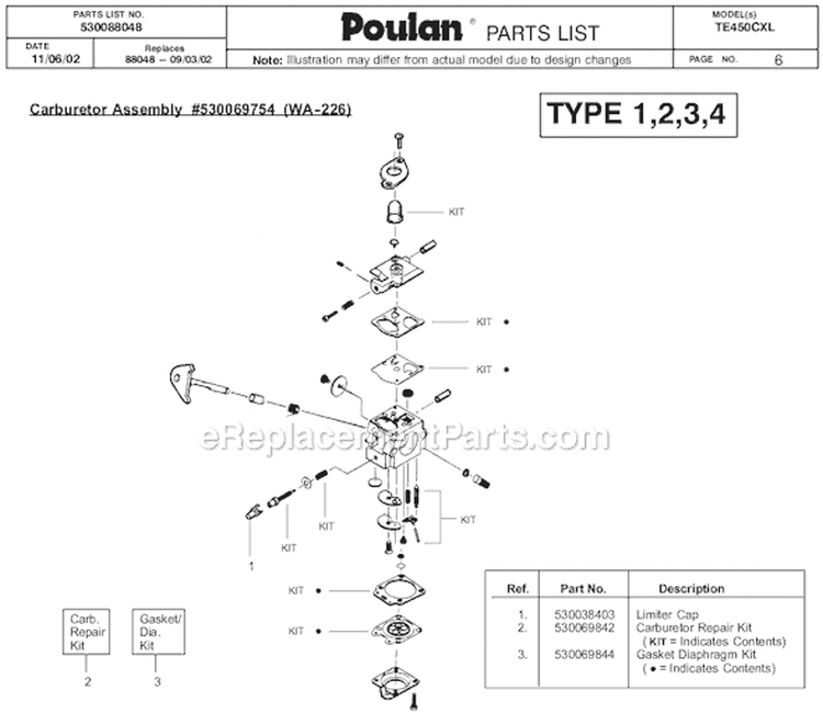 Page C Diagram and Parts List for TE450CXL Type 3 Poulan Trimmer