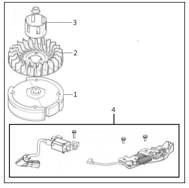 Flywheel / Ignition Diagram and Parts List for PWFT15022  Powermate Hedge Trimmer