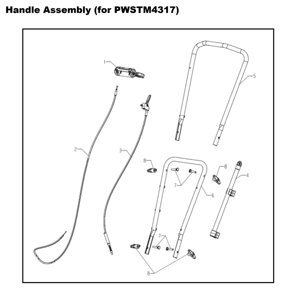 Section_3 Diagram and Parts List for PWSTM4317  Powermate Trimmer