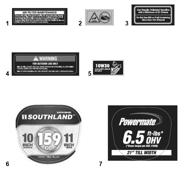 Decals Diagram and Parts List for P-FTT-160MD-E  Powermate Tiller