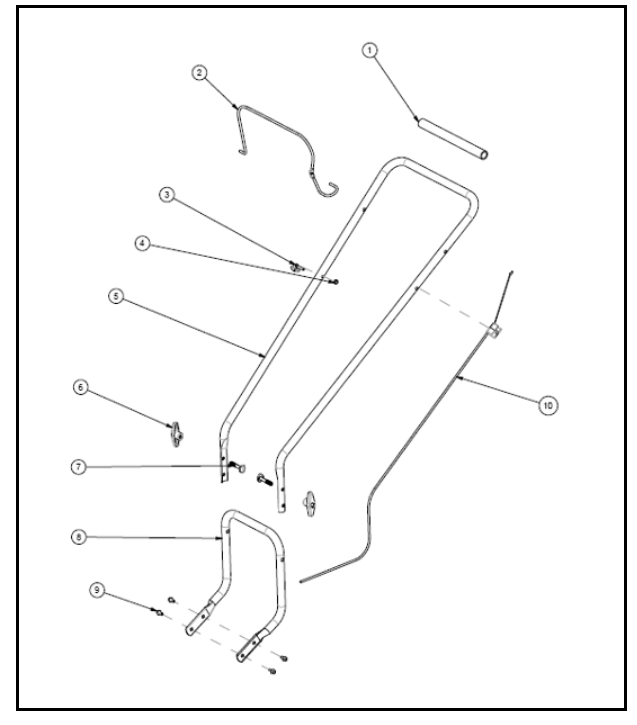 Handle Assembly Diagram and Parts List for PWFT15022  Powermate Hedge Trimmer