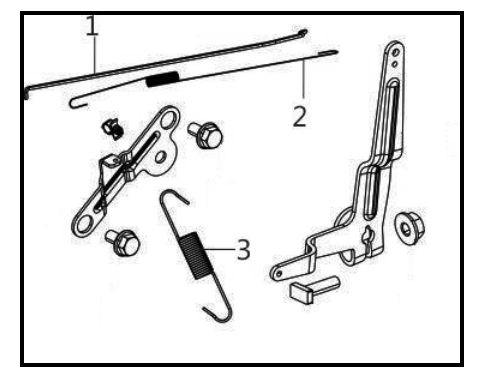 Control Diagram and Parts List for PWFT15022  Powermate Hedge Trimmer