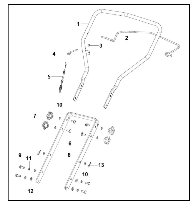 Handle Assembly Diagram and Parts List for PFTT1421  Powermate Tiller