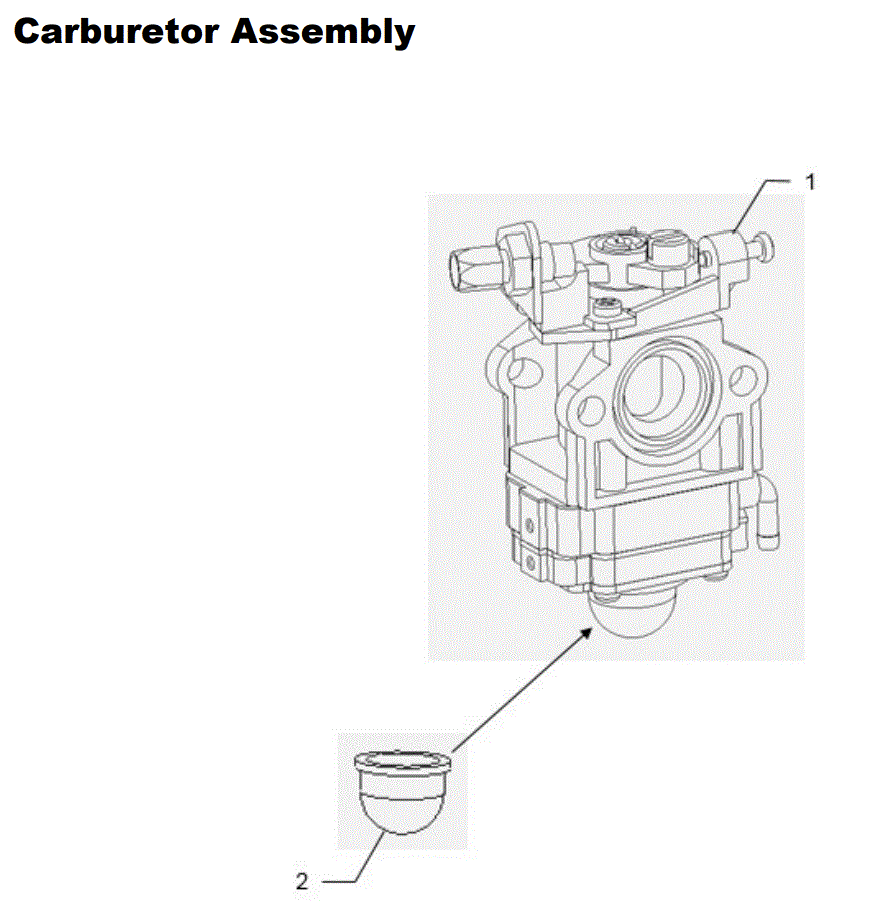 Section_8 Diagram and Parts List for PWSTM43172  Powermate Trimmer