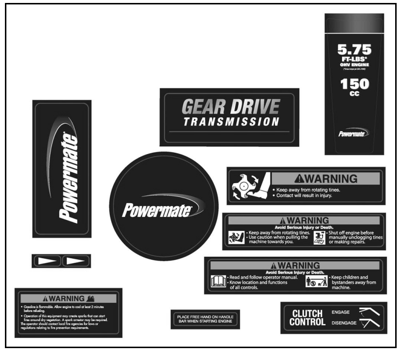 Unit Decals Diagram and Parts List for PFTT142  Powermate Tiller