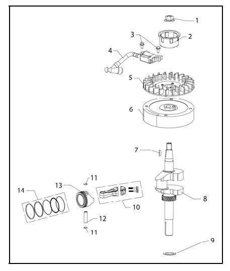 Flywheel / Ignition Diagram and Parts List for PWFTA17322  Powermate Hedge Trimmer
