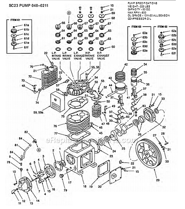 Page B Diagram and Parts List for H5018023  Powermate Compressor