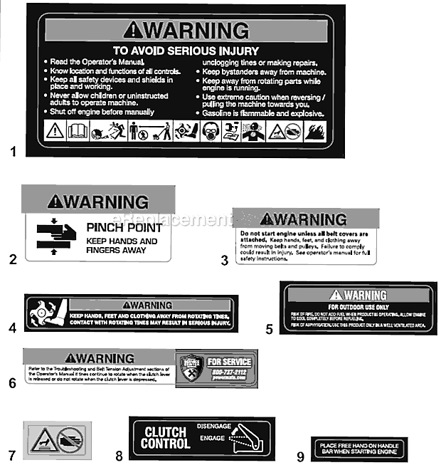 Warning And Safe Operation Labels Diagram and Parts List for PFTT140BE  Powermate Tiller