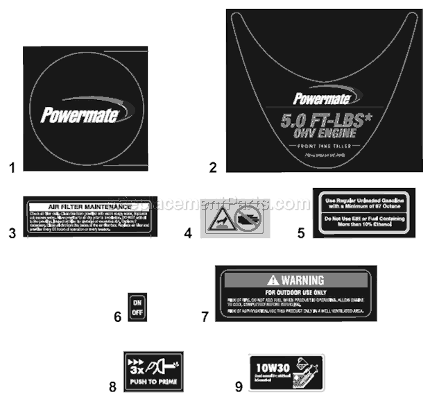 Decals Diagram and Parts List for PFTT150B  Powermate Tiller