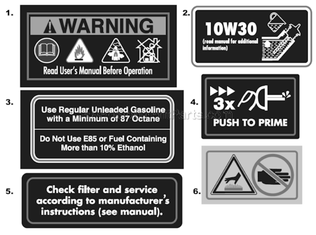 Page R Diagram and Parts List for PWFT14022  Powermate Trimmer