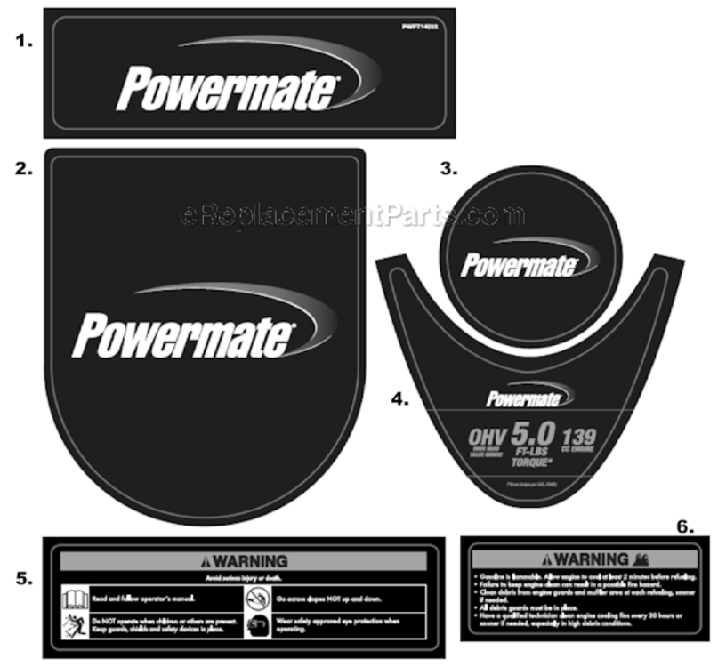 Page S Diagram and Parts List for PWFT14022  Powermate Trimmer