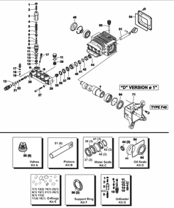 Section_2 Diagram and Parts List for PW0924001  Powermate Pressure Washer