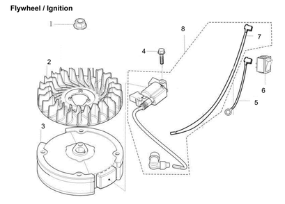 Section_15 Diagram and Parts List for PFTT1401  Powermate Tiller