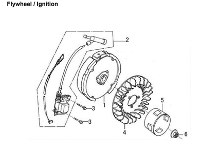 Section_13 Diagram and Parts List for PRTT196E1  Powermate Tiller