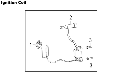 Part Location Diagram of A200195 Southland Switch, On-off