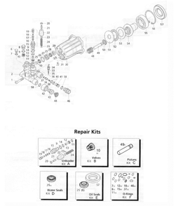 Section_2 Diagram and Parts List for PW0873000  Powermate Pressure Washer
