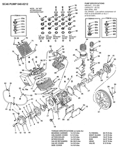 Section_2 Diagram and Parts List for H9919946  Powermate Compressor