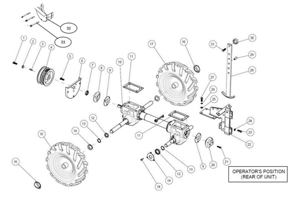 Section_5 Diagram and Parts List for PRTT196E  Powermate Tiller