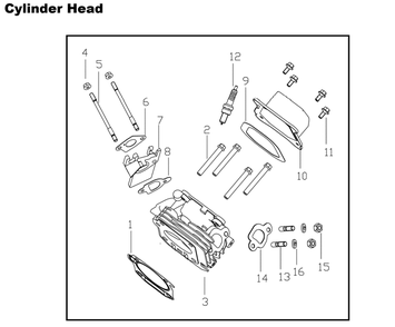 Section_7 Diagram and Parts List for PRTT212  Powermate Tiller
