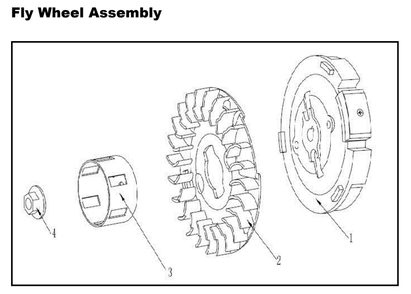 Section_15 Diagram and Parts List for PWLE07991  Powermate Edger