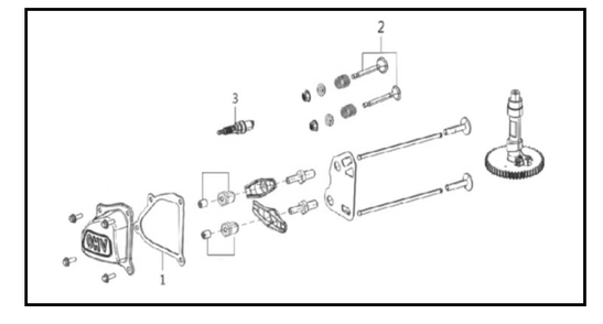 Cylinder Head Cover Diagram and Parts List for PFTT142  Powermate Tiller