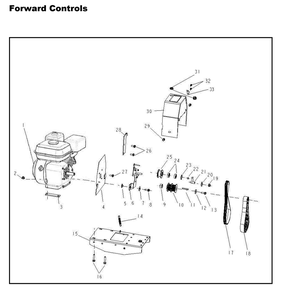 Section_2 Diagram and Parts List for PRTT212  Powermate Tiller