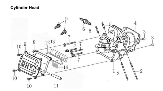 Section_7 Diagram and Parts List for PRTT196E1  Powermate Tiller
