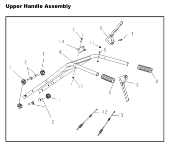 Section_1 Diagram and Parts List for PRTT212  Powermate Tiller